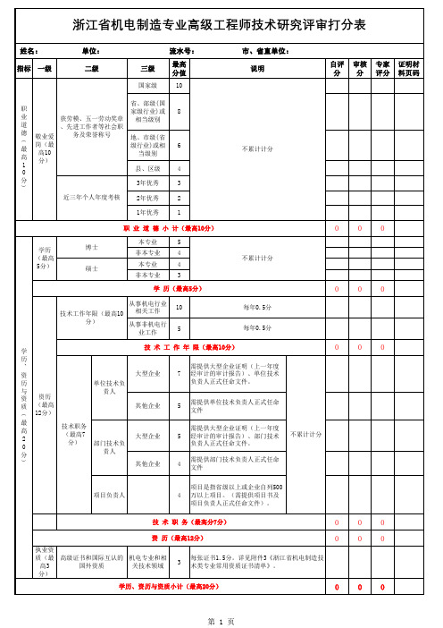 浙江省机电制造专业高级工程师技术研究评审打分表