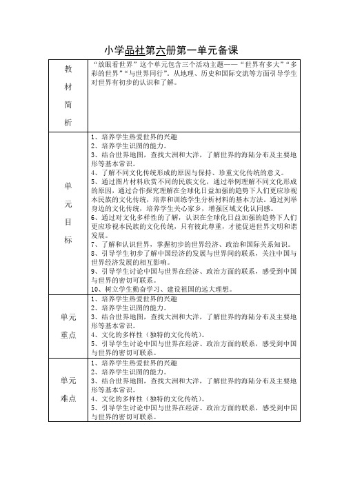 六年级下册品社第一单元备课