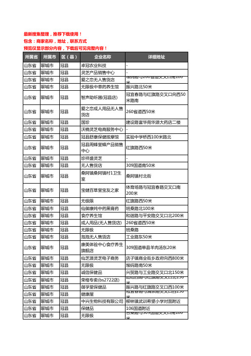 新版山东省聊城市冠县保健品企业公司商家户名录单联系方式地址大全83家