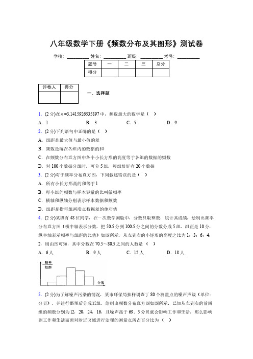 2019-2020初中数学八年级下册《频数分布及其图形》专项测试(含答案) (390)