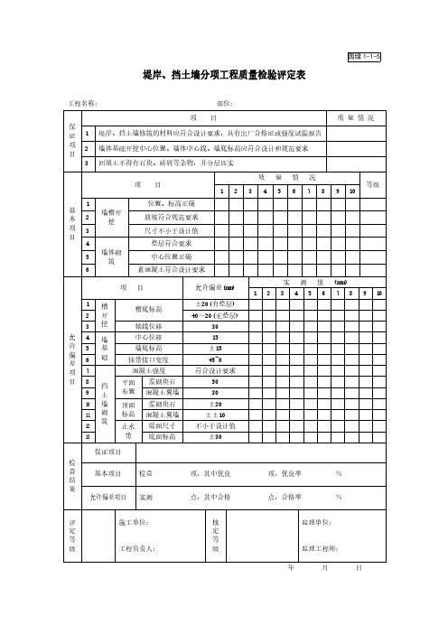 堤岸、挡土墙分项工程质量检验评定表