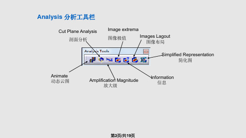 CATIA有限元分析模块