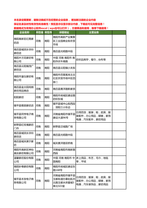 新版河南省南阳家纺工商企业公司商家名录名单联系方式大全80家