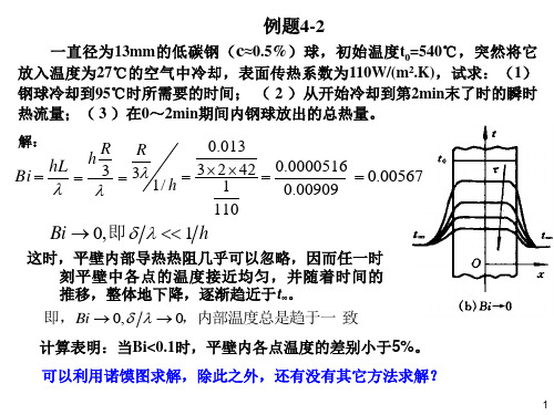 第四章  非稳态导热(6)14