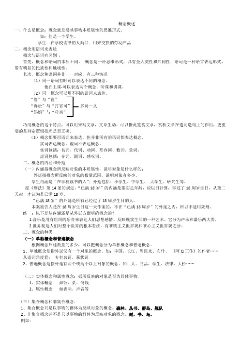 高中掌握的逻辑学基本知识