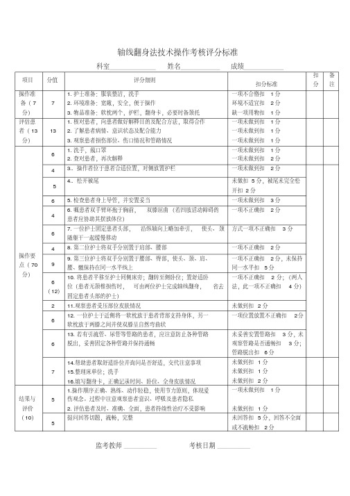 轴线翻身法评分标准