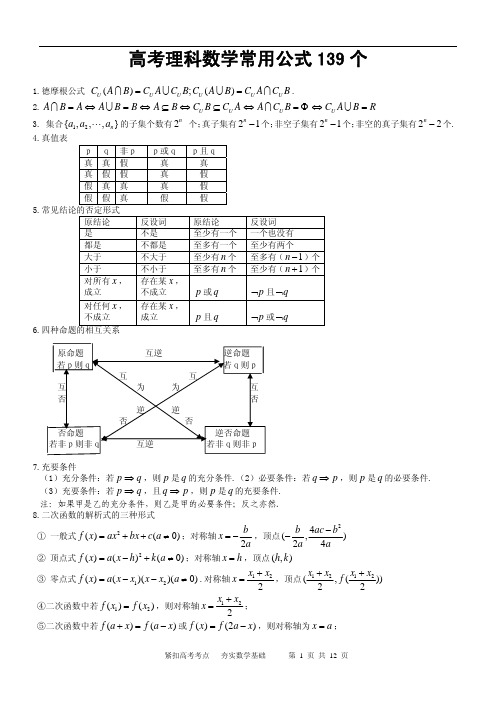高考理科数学常用公式139个