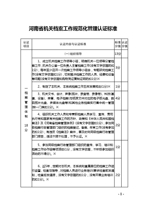 河南省机关档案工作规范化管理认证标准