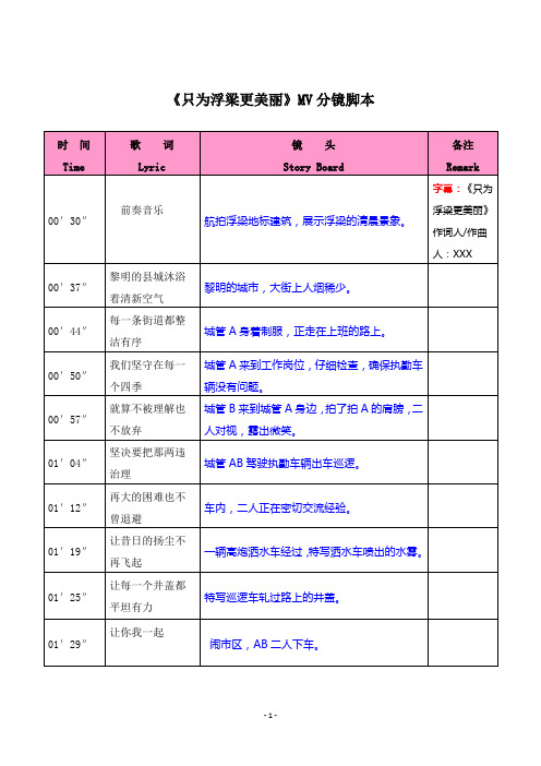 城市歌曲MV分镜脚本