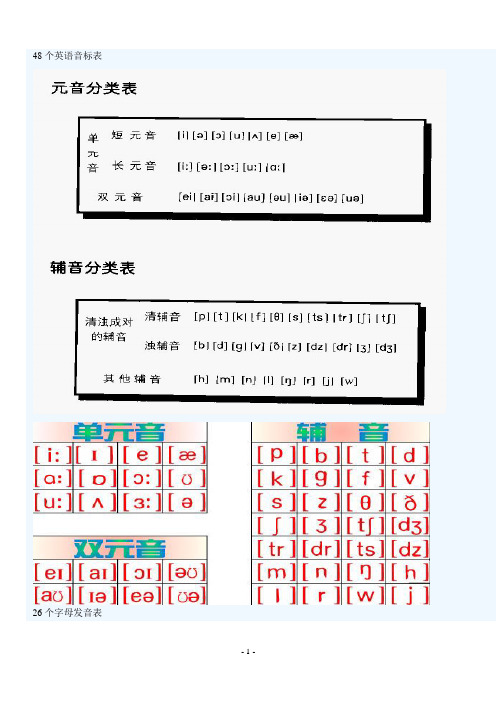 综合网上版本的 48个英语国际音标表图片