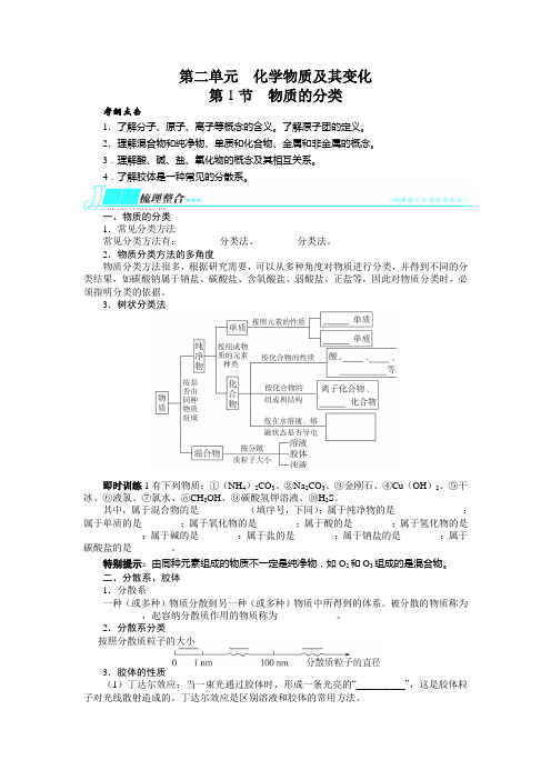 志鸿优化设计2014届高考化学一轮复习考纲点击教学案：第二单元化学物质及其变化第1节物质的分类