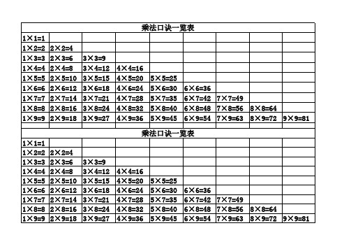 数学乘法表