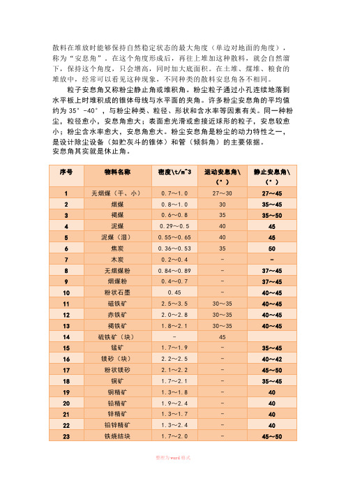 常用材料的安息角