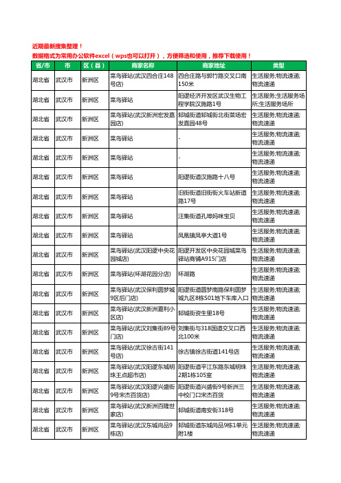 2020新版湖北省武汉市新洲区菜鸟驿站工商企业公司商家名录名单黄页联系方式电话大全82家