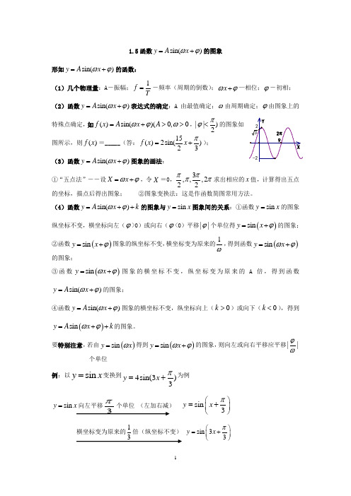 1.5函数y=Asin(ωx+φ)的图象