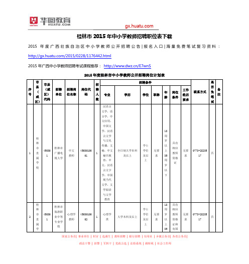 桂林市2015年中小学教师招聘职位表下载