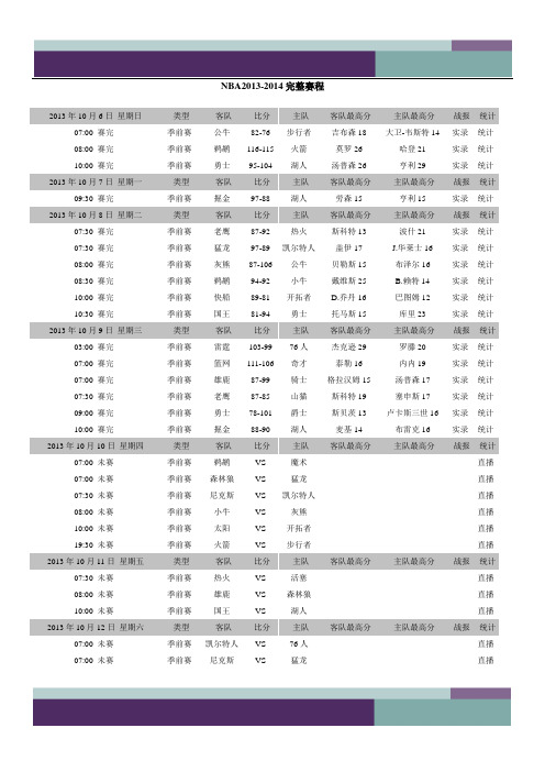 精品文档NBA2013-2014完整赛程表