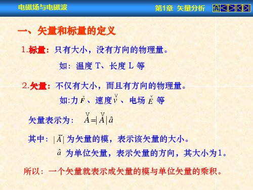 电磁场与电磁波矢量分析