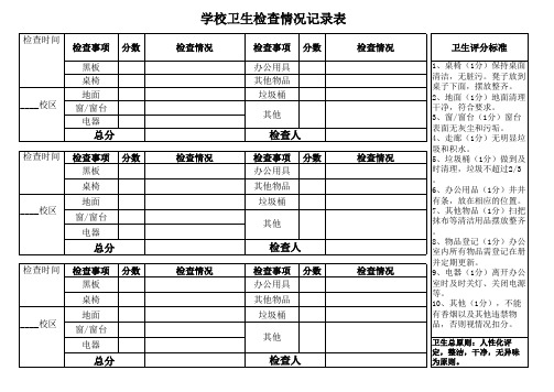 学校卫生检查情况记录表(完整版)