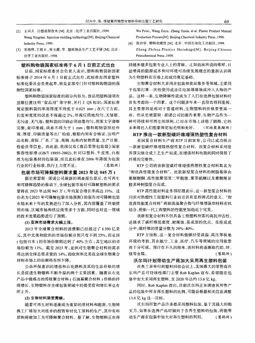 包装市场可降解塑料需求量2023年达945万t