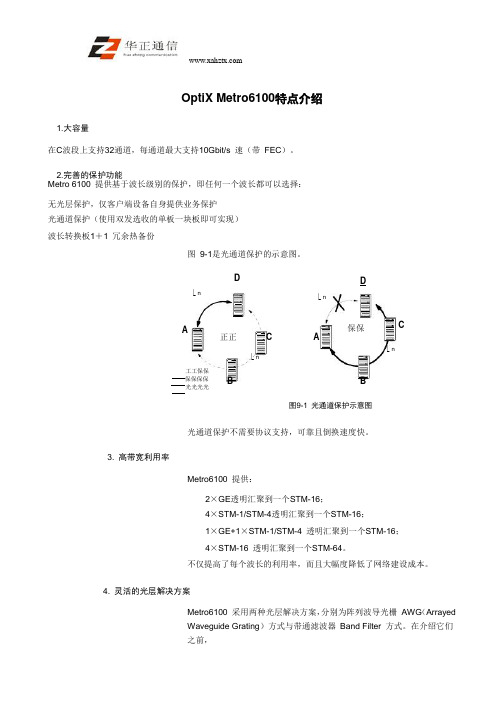OptiX Metro6100特点介绍