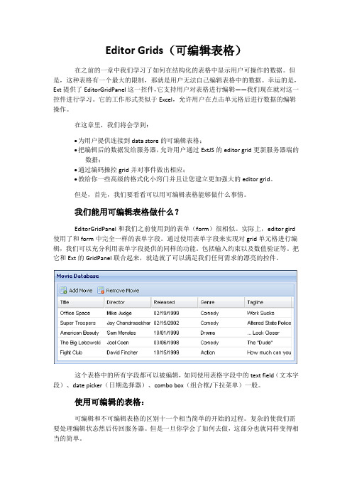 extjs Editor Grids 可编辑的表格
