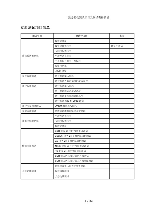 波分验收测试项目及测试表格模板