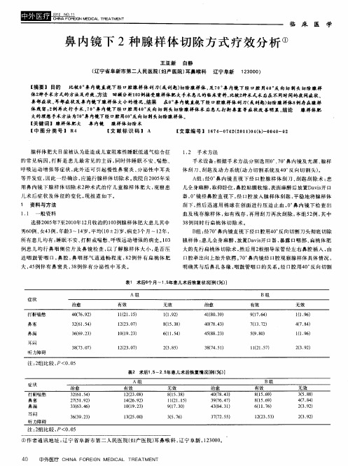 鼻内镜下2种腺样体切除方式疗效分析