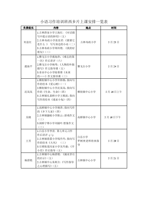 小学语文习作培训班西乡片上课安排一览表