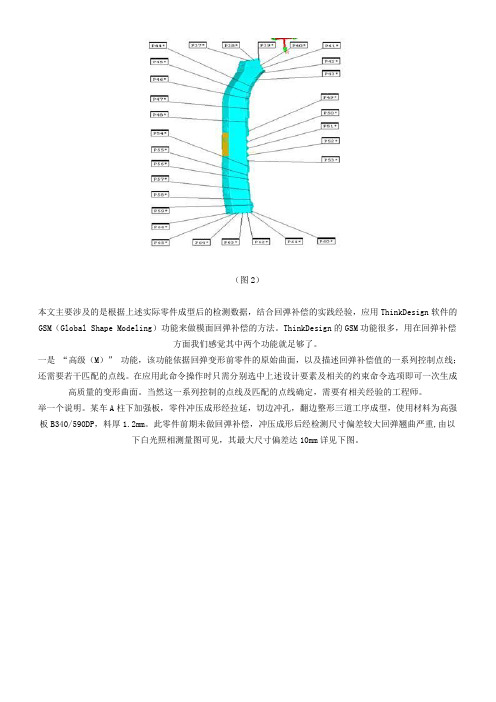 国际领先的回弹补偿解决方案