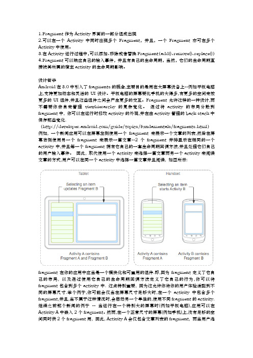 fragment简介