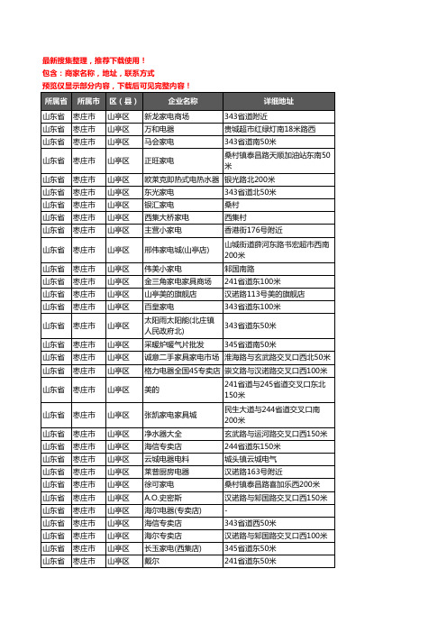 新版山东省枣庄市山亭区家用电器企业公司商家户名录单联系方式地址大全159家