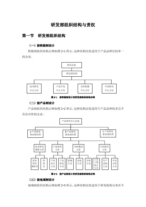 研发部组织结构与责权