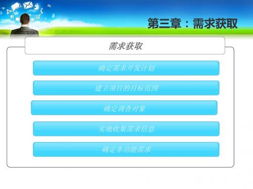 谭正彪软件需求课件ppt