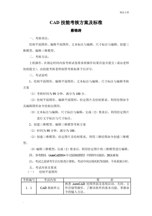 CAD考核方案及标准