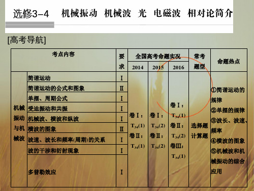 2018版高考物理粤教版大一轮复习课件：选修3-4 基础课1 机械振动 精品