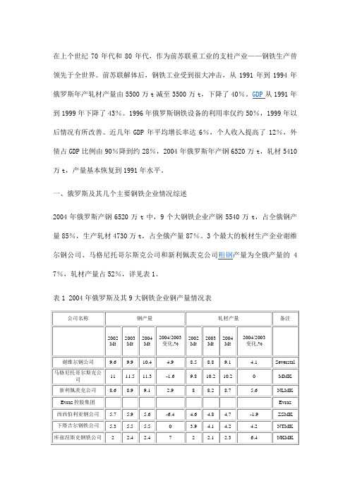 俄罗斯钢铁企业生产近况及其特点