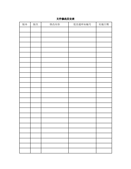 TS16949质量手册(完整)