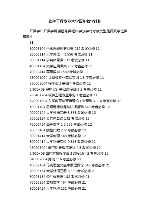 软件工程专业大学四年教学计划