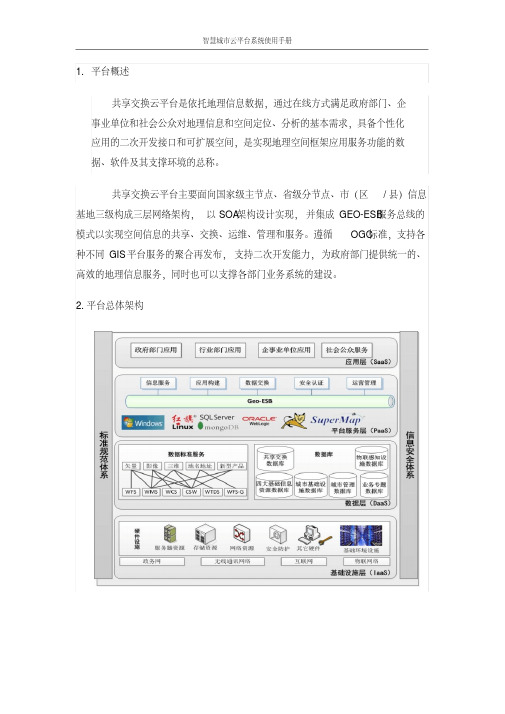 智慧城市云平台系统使用手册