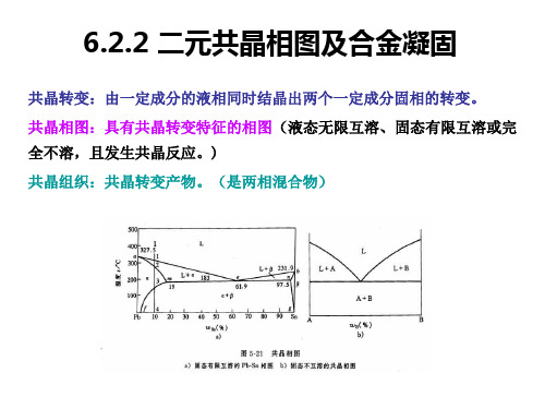 6.2.2二元相图-共晶