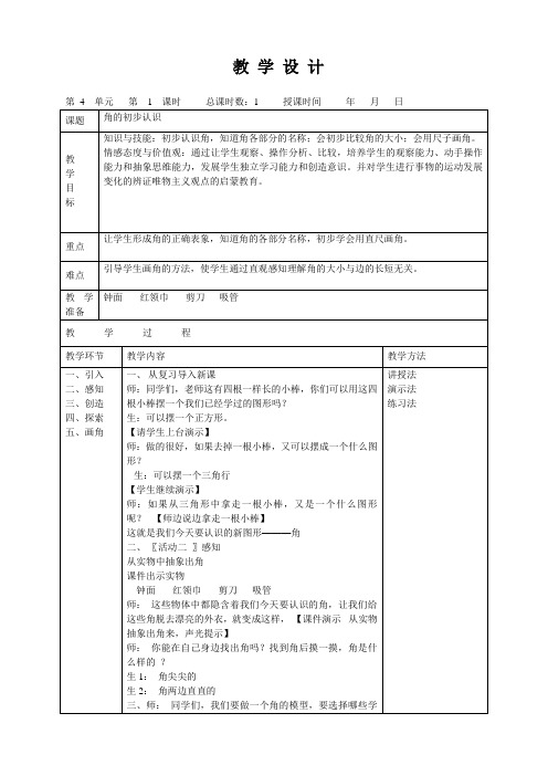 教学设计版本(空白表格)