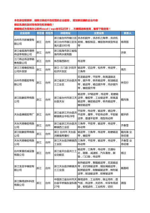 2020新版浙江省台州传送带工商企业公司名录名单黄页大全19家