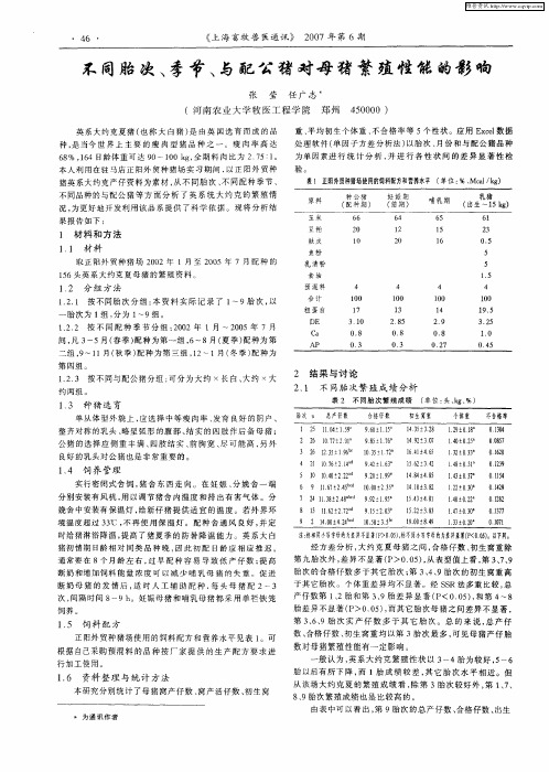 不同胎次、季节、与配公猪对母猪繁殖性能的影响