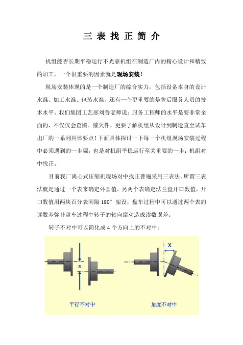 三表找正简介