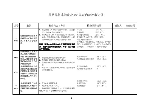 GSP认证内审表