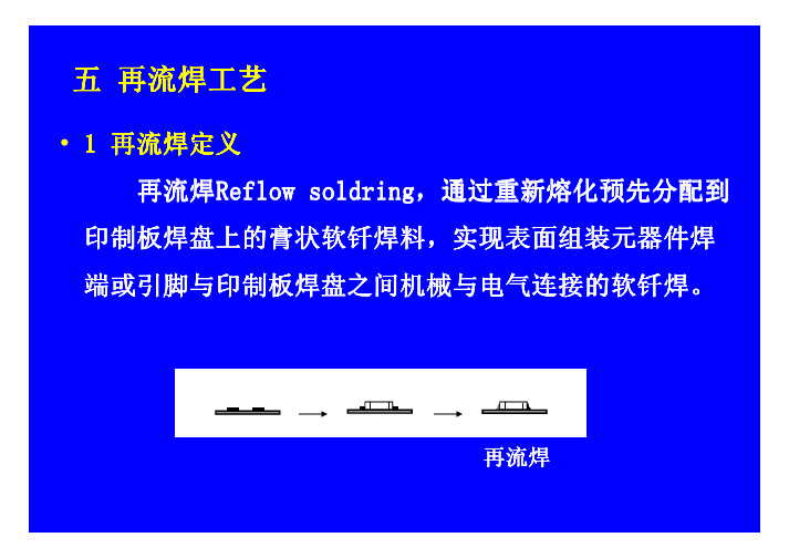 Reflow工艺