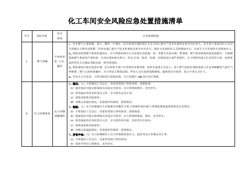 化工车间安全风险应急处置措施清单