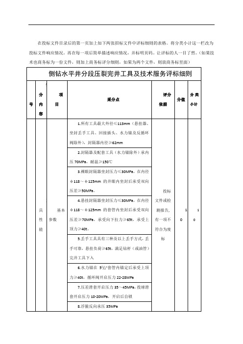 长城钻探苏里格气田技术标---2