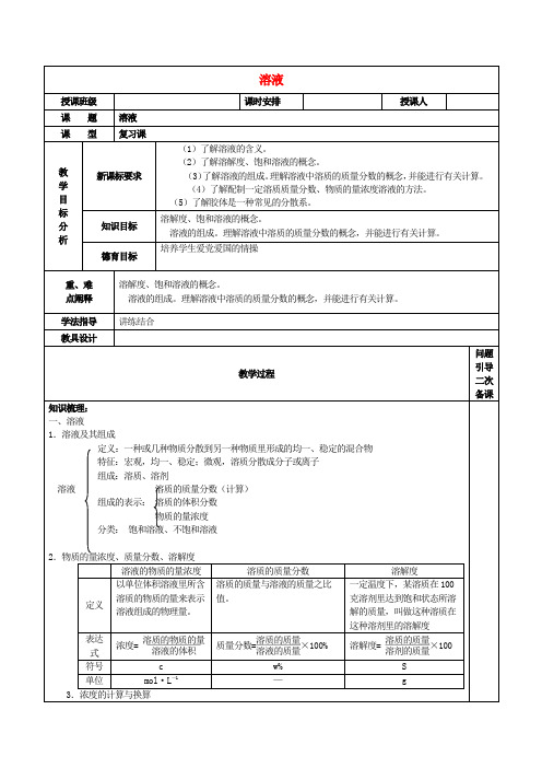 高考化学二轮复习 溶液教案 新人教版-新人教版高三全册化学教案